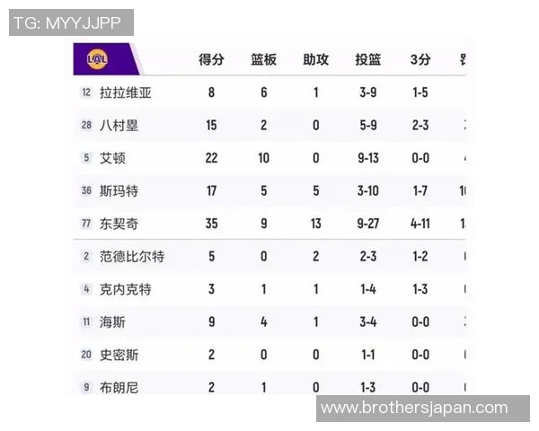 湖人对阵马刺精彩比赛直播时间及观看方式全攻略