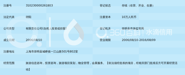 上海哈根旅游信息咨询 您的专属上海旅行顾问