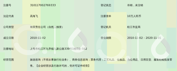 上海飞途旅游咨询 您的专属上海旅游咨询专家