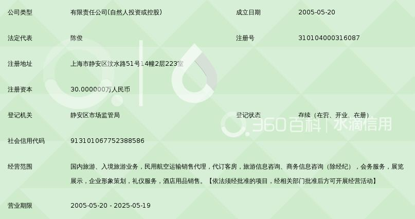 上海乔安国际旅行社 您的专属上海旅游咨询专家